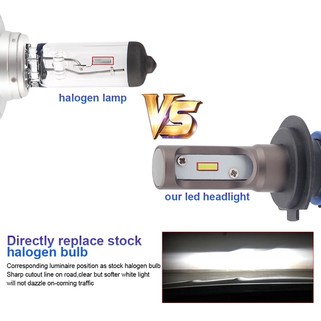 Ampoule de phare LED pour voiture S1