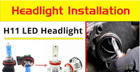 //jkrorwxhnjillm5p-static.micyjz.com/cloud/llBprKkklkSRkjpnlplqiq/How-to-install-H11-LED-headlight-bulb.png